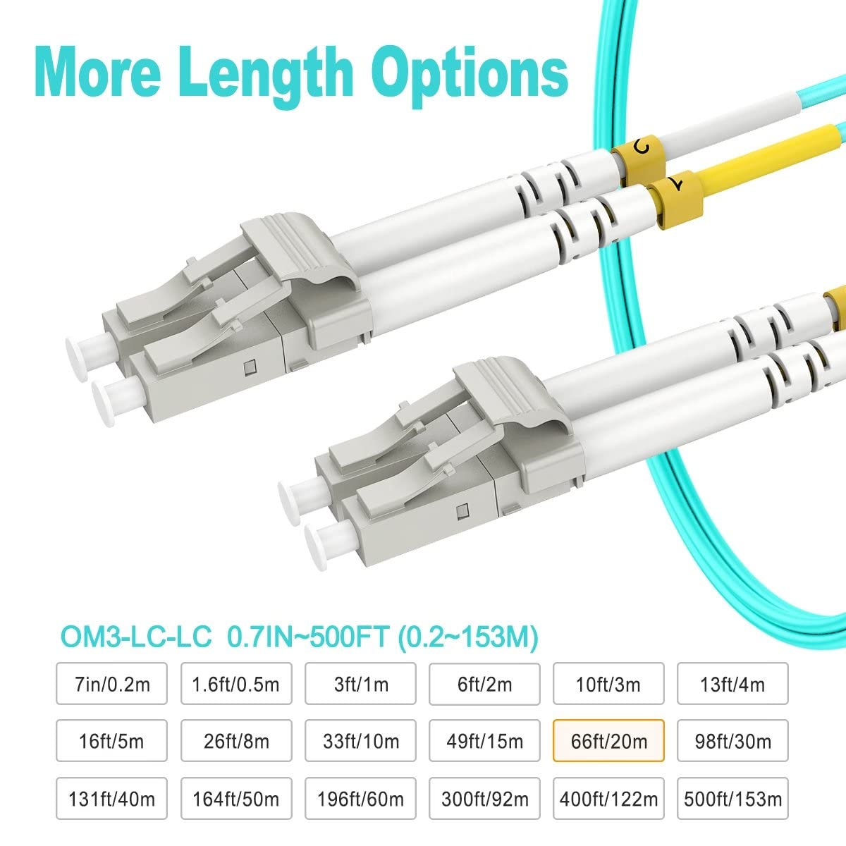 Amazon.co.jp: OM3 ファイバー LC - LC 20m (66フィート) OM3 マルチ